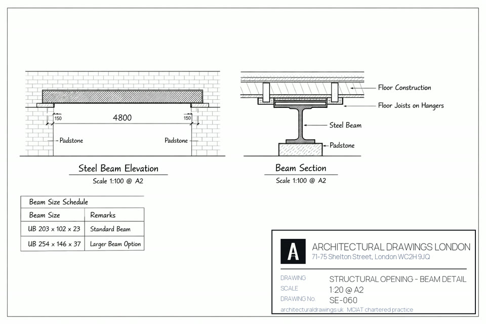 Structural opening for structural engineering calculations in Croydon — beam, padstones and span